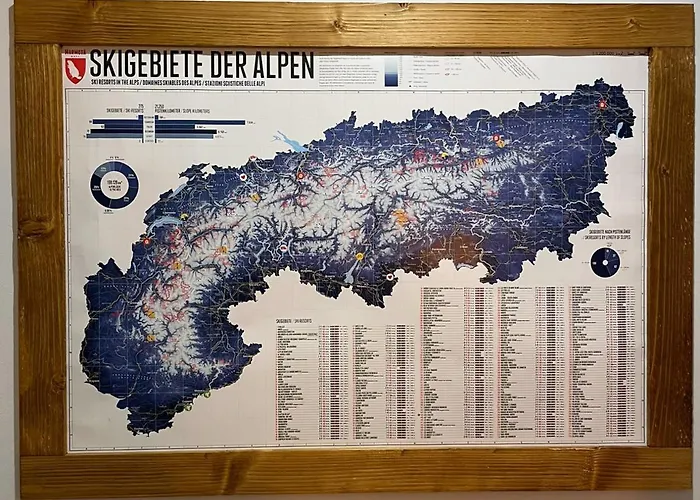 Alpenblick Lägenhet